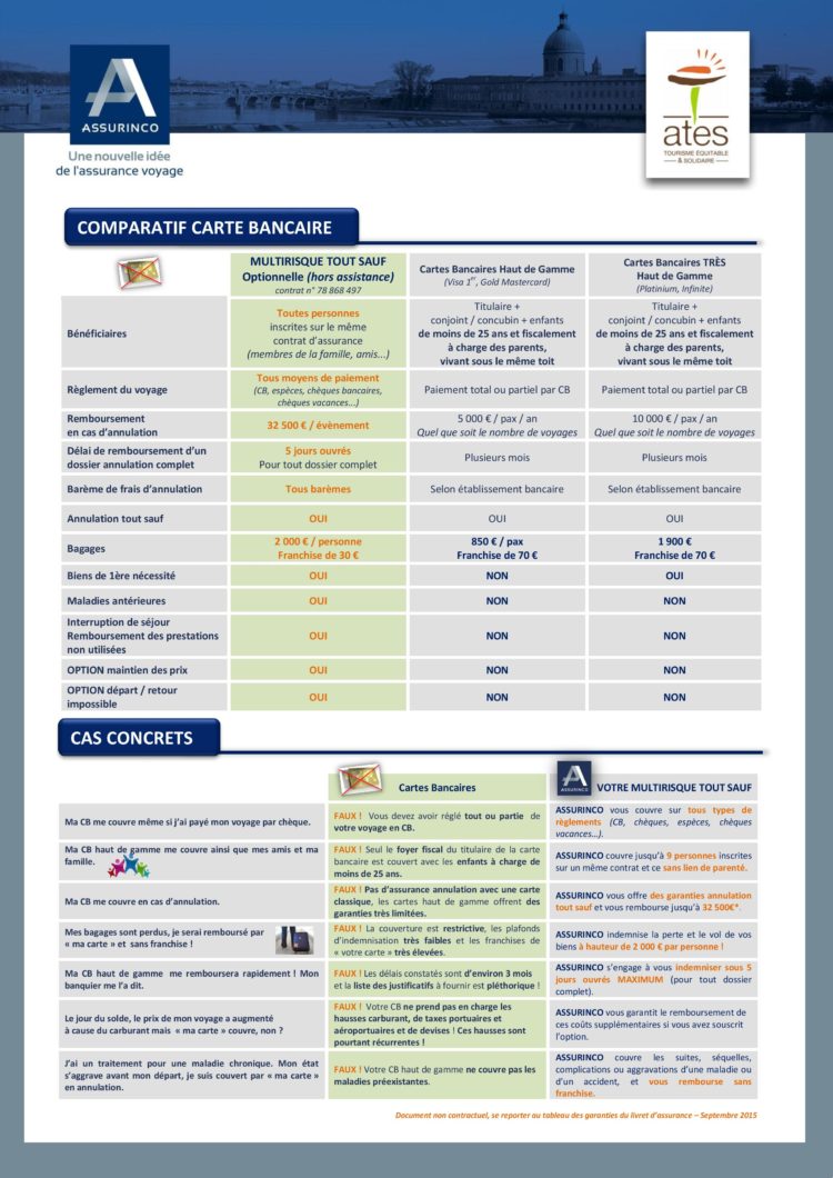 Assurance CB - Image comparative